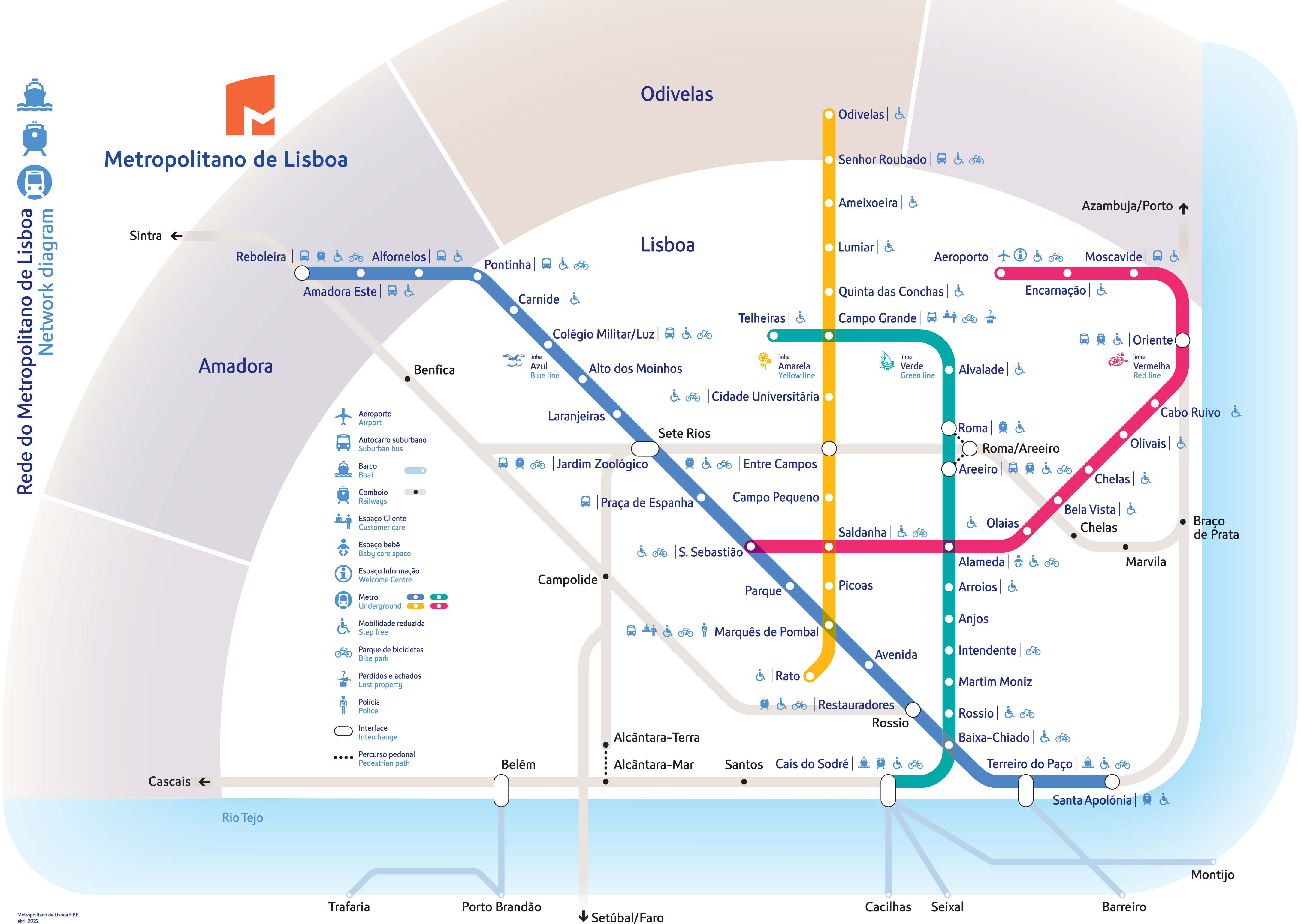 Lisbon Metro network diagram